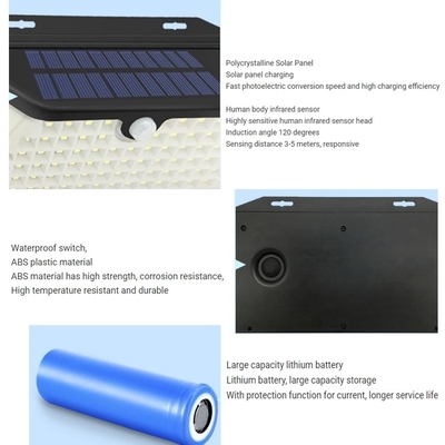 Zonne Aangedreven Buiten de Muurlichten IP65 Waterdichte 102led 5.5V/0.88W van de huisstraat