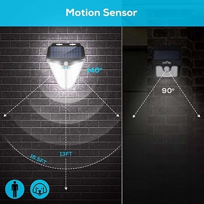 Tuinip65 van het Zonne de Aangedreven LEIDENE Inductie Eagle Eye Light 6000K Muur Lichte Intelligente Menselijke Lichaam