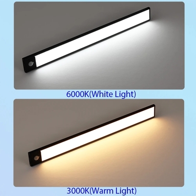 Van het het Huishouden Super Helder Kanaal van de menselijk Lichaams Automatisch Inductie Licht van de de Slaapkamernacht Licht Licht de Keukenkastlicht