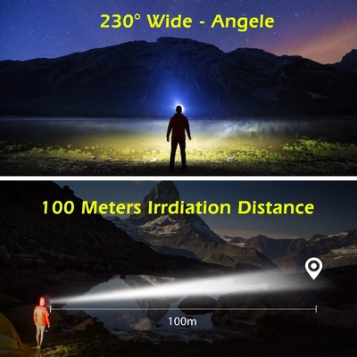 USB oplaadbare inductiekoplamp Zoom COB LED-koplamp Ingebouwde batterij Zaklamp Multifunctioneel 6 standen Hoofdlamp
